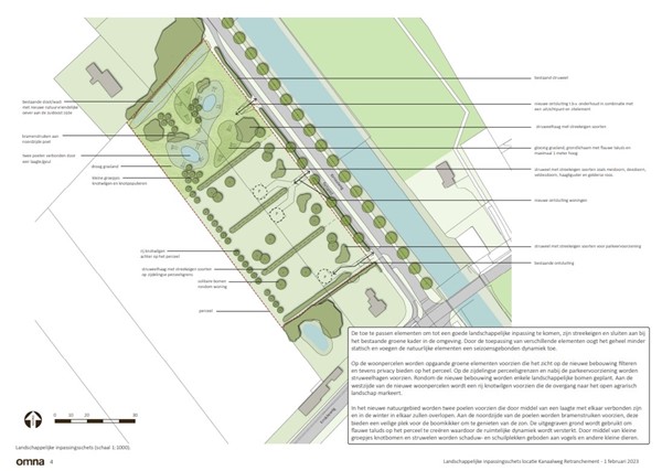 Medium property photo - Kanaalweg, 4525 NA Retranchement